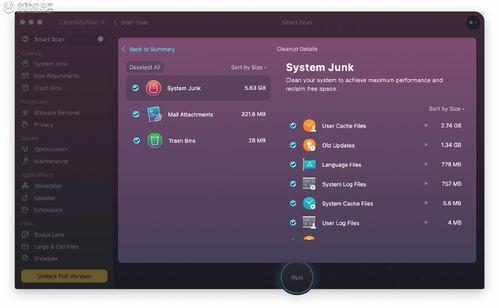 CleanMyMac X與MacCleaner Pro超詳細對比 功能、性能與銷售技術成果轉讓解析