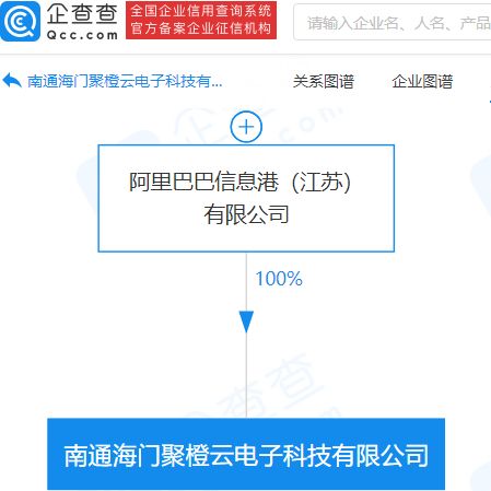 阿里巴巴成立電子科技公司 注冊資本5億元，聚焦計算機軟件開發